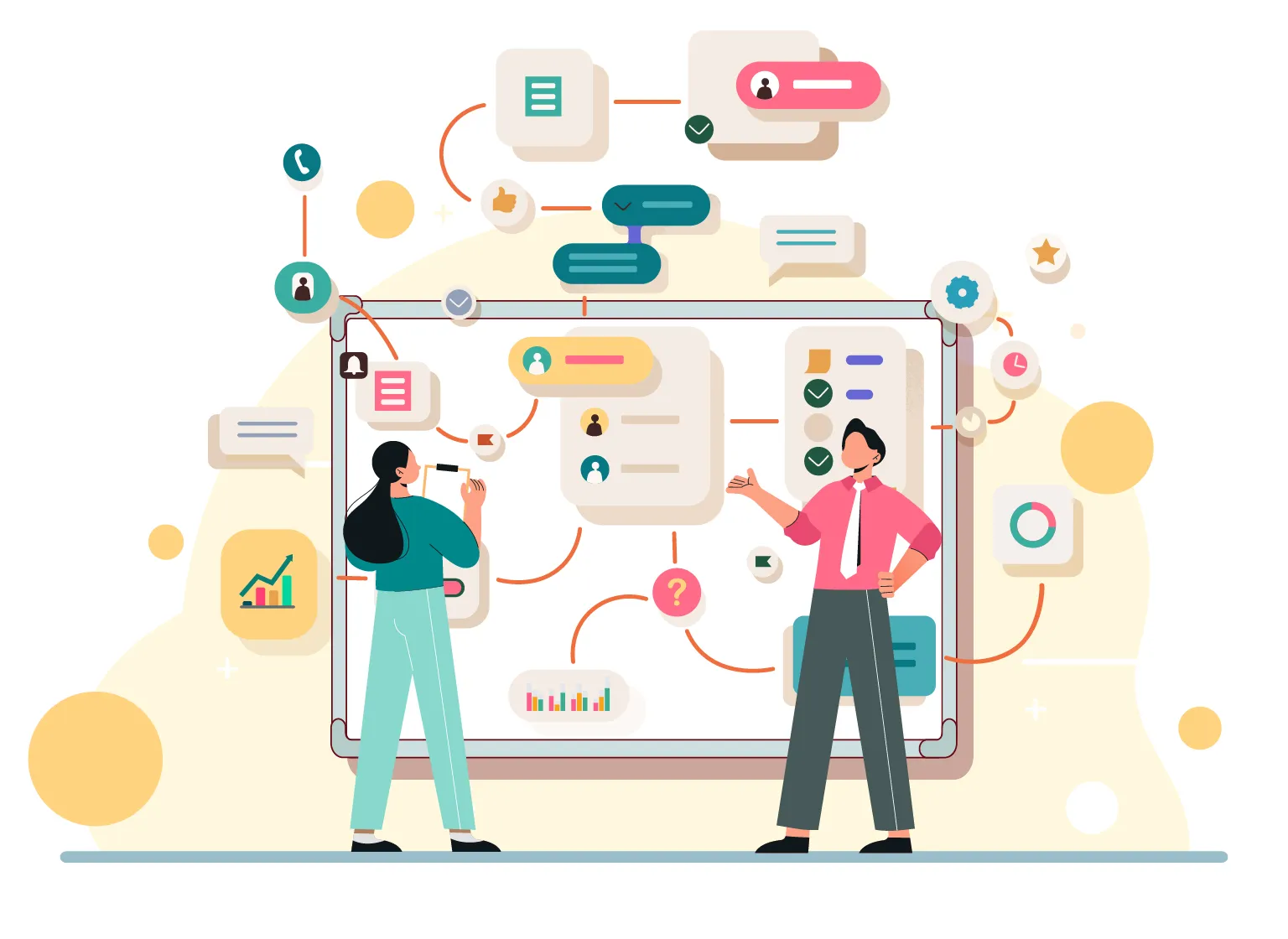 The Sales Process Flowchart