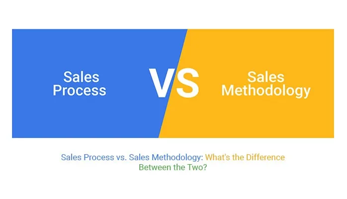 Sales Process vs Sales Methodology