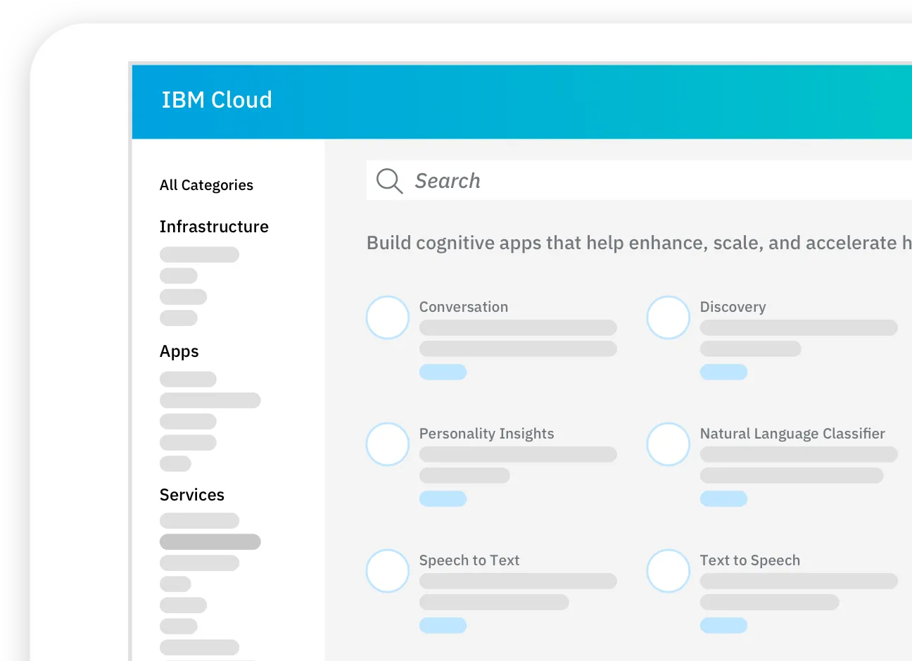 IBM Watson Natural Language Understanding