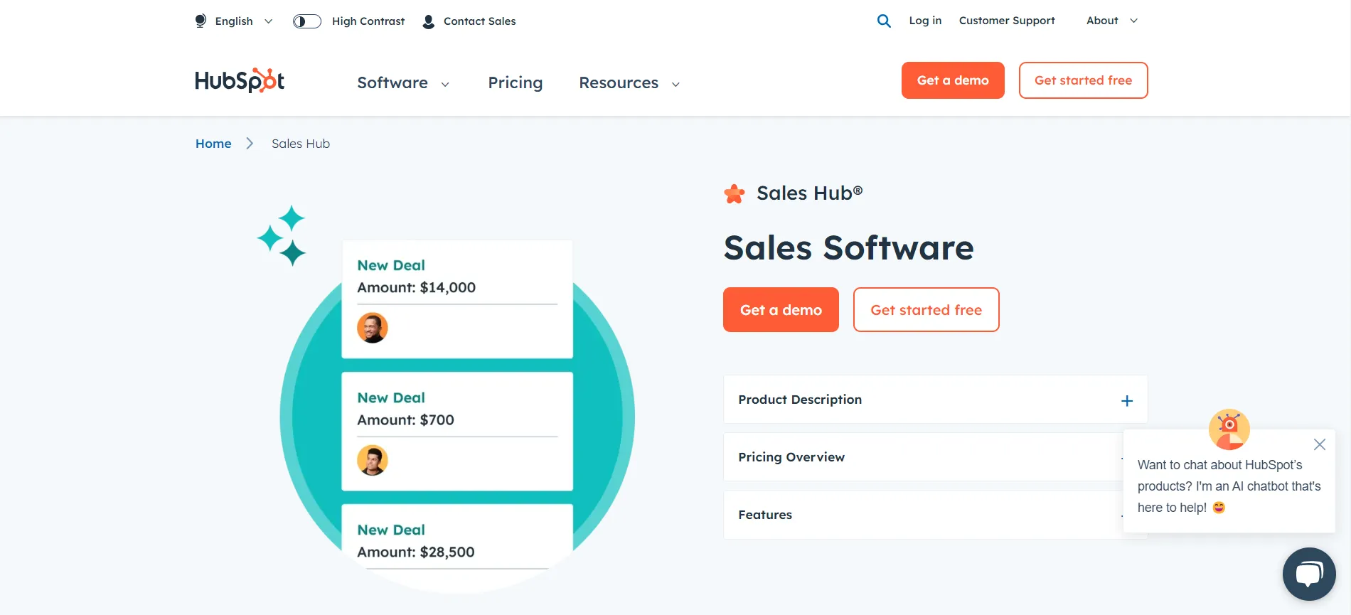 HubSpot Sales