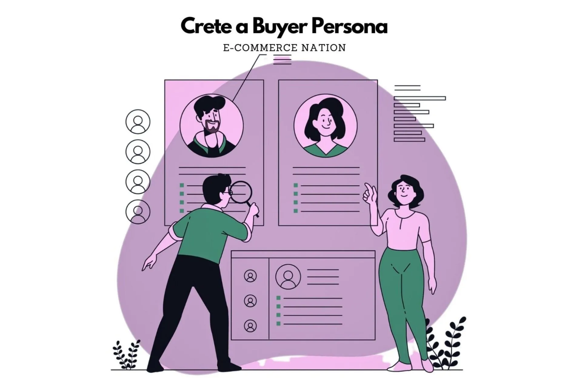 Develop Buyer Personas