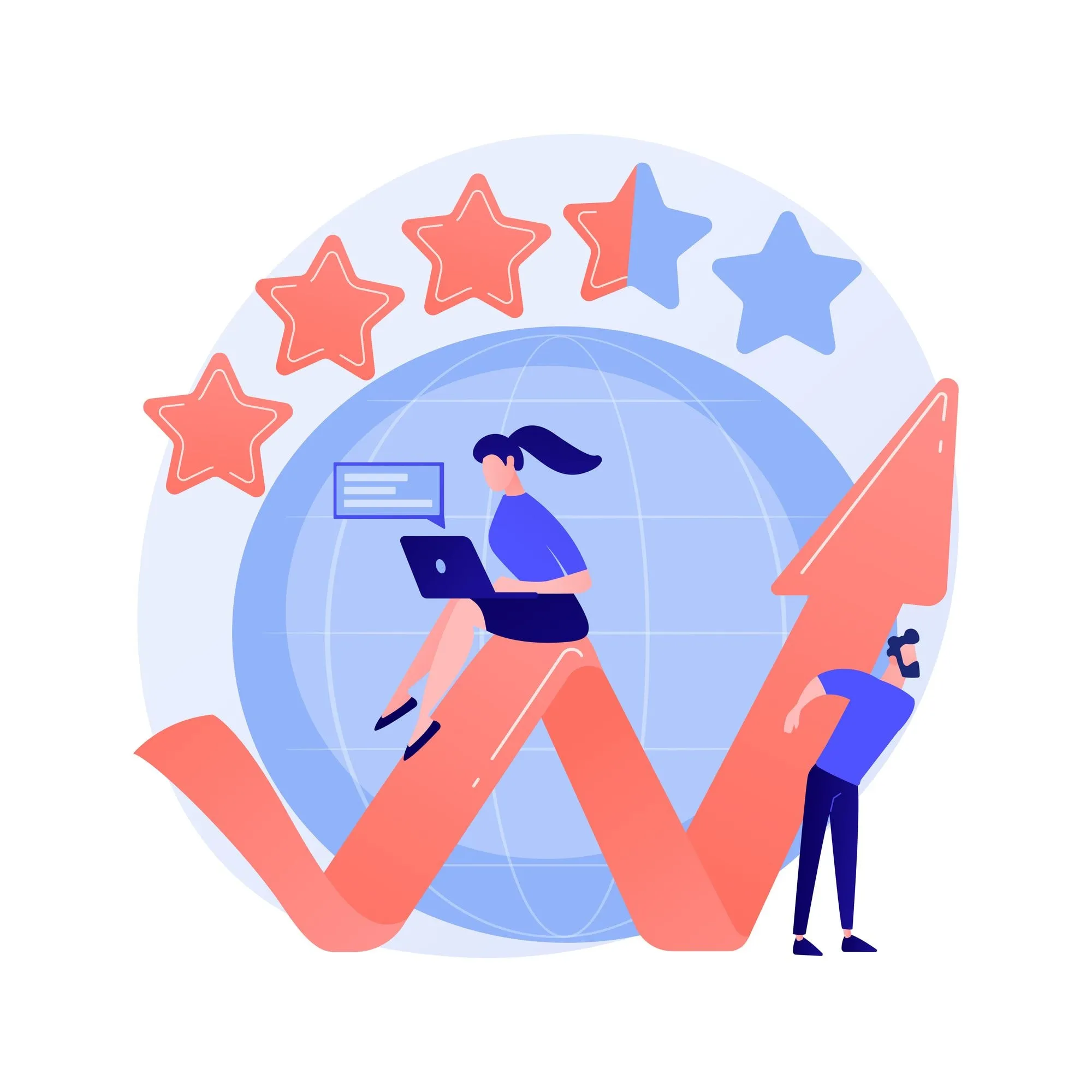 What is a Effective Sales Performance Review?