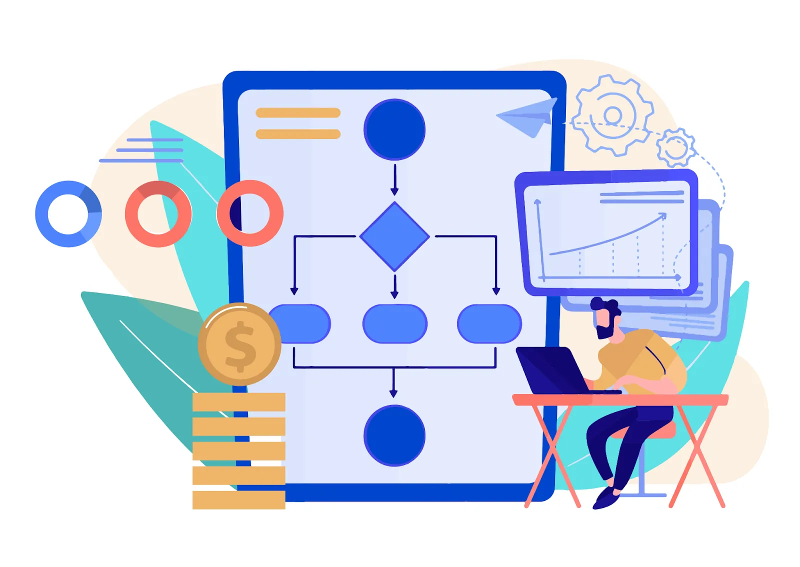 How to build an Effective Sales Coaching Program