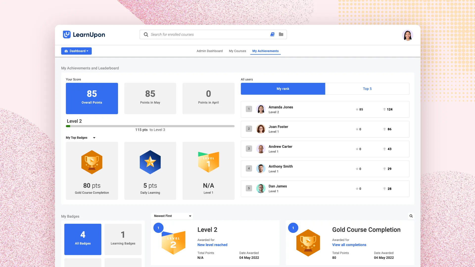 LearnUpon