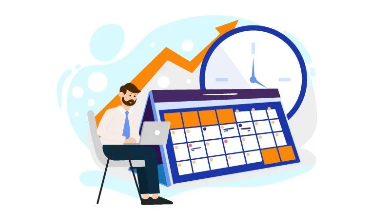 What is the Appointment Setting Process?