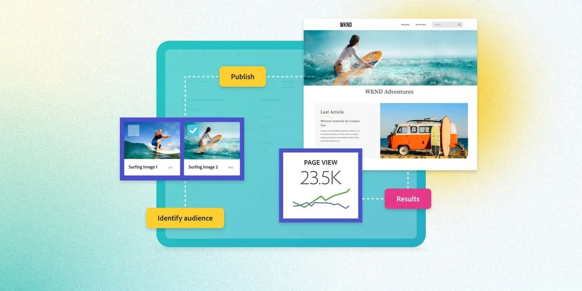 Create Educational Content Hubs