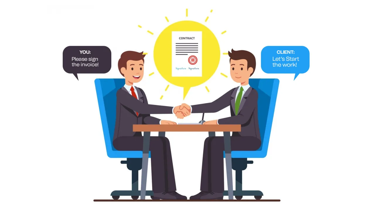 Effective sales closing techniques in Digital Marketing in 2023