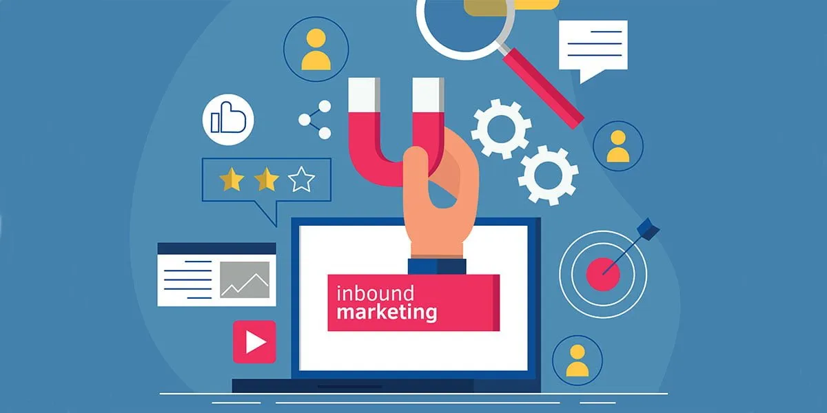How to Create a Powerful Inbound Marketing Strategy? - Techcomm