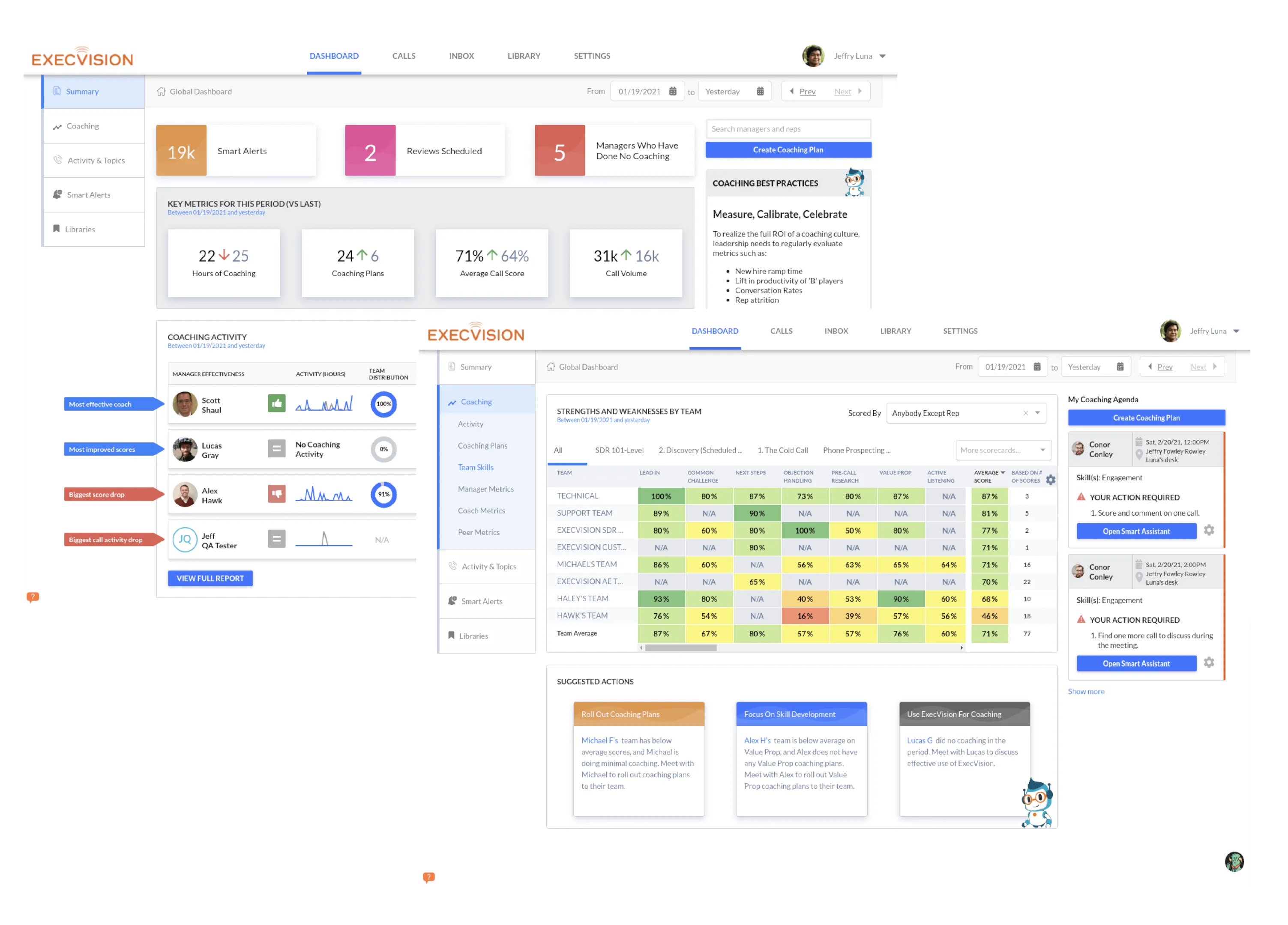 ExecVision: Call Coaching and Analysis