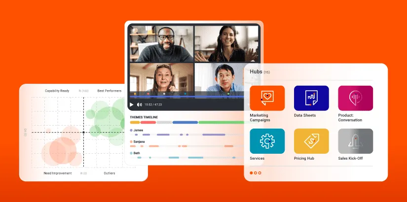 MindTickle: Sales Readiness and Training