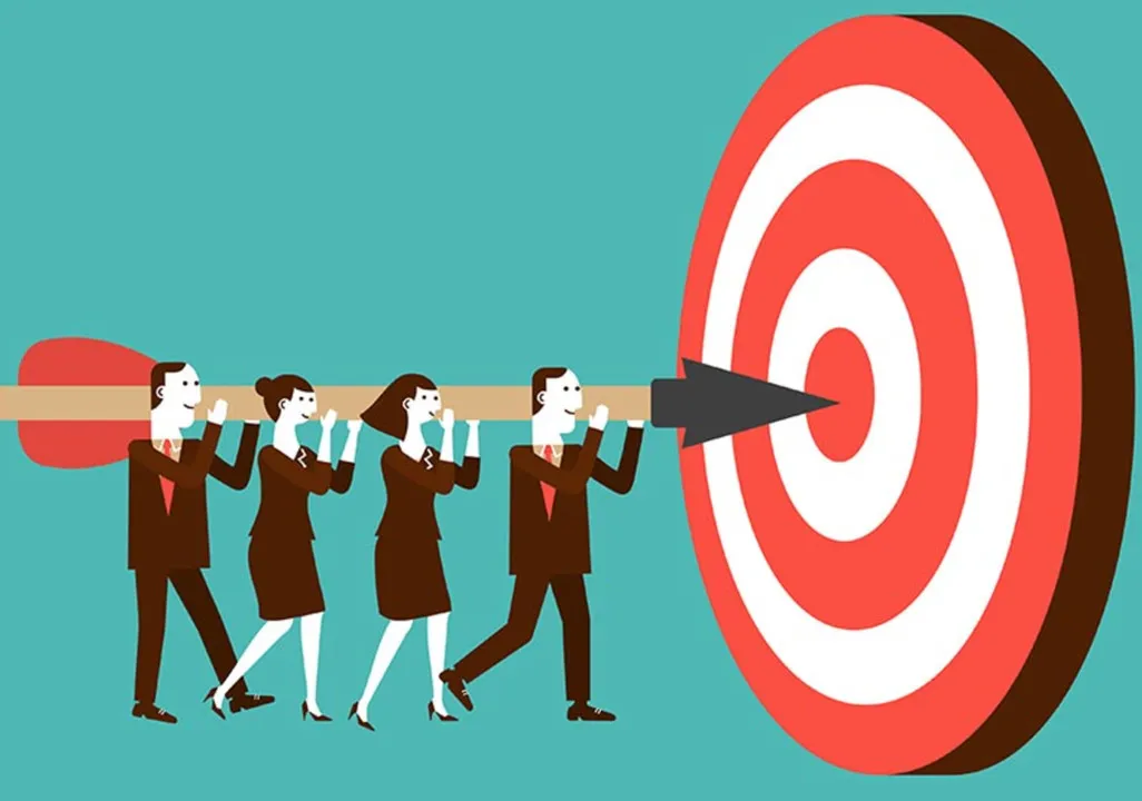 What is Account Based Marketing?
