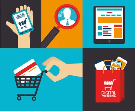 Analyzing the Buying Process