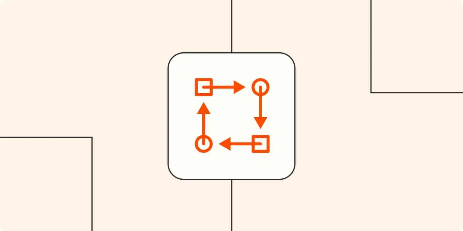 Key Components of Sales 101