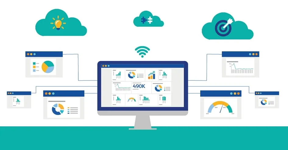 Utilize Sales Dashboard