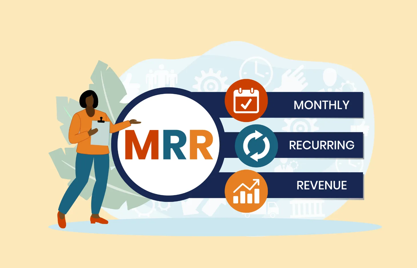 Monthly Recurring Revenue (MRR)
