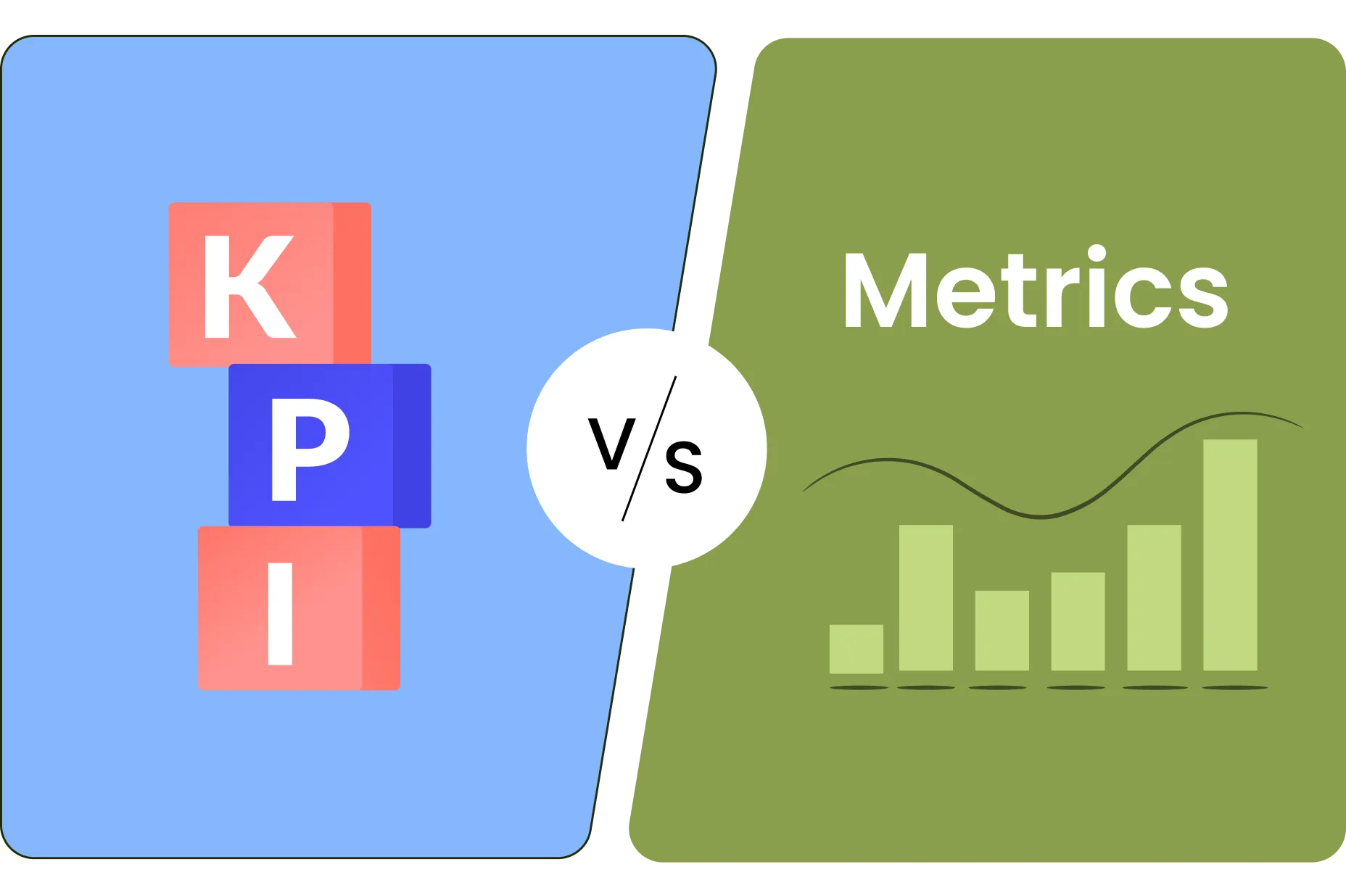 KPIs and Metrics: Differences and Examples | Dataflo