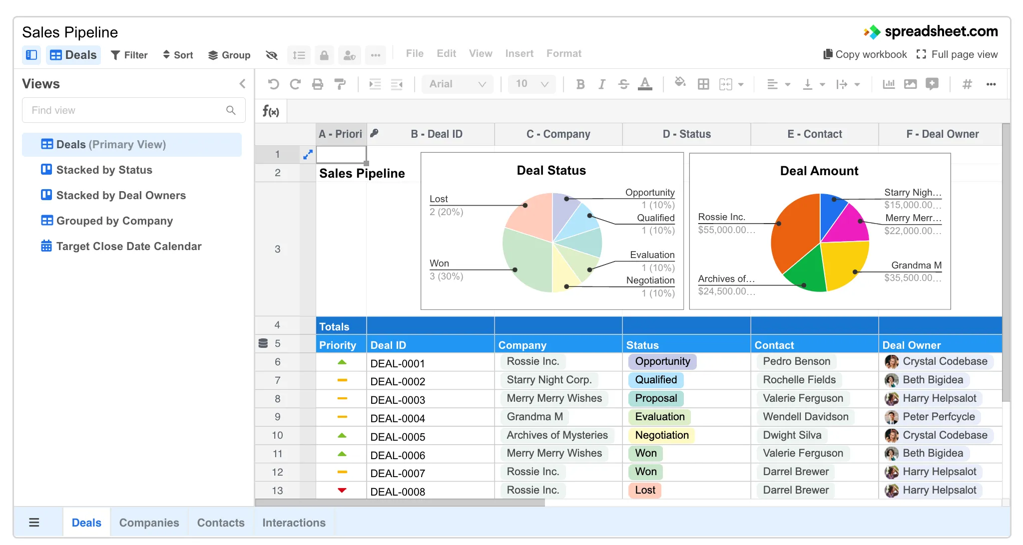 Sales Pipeline Report Template