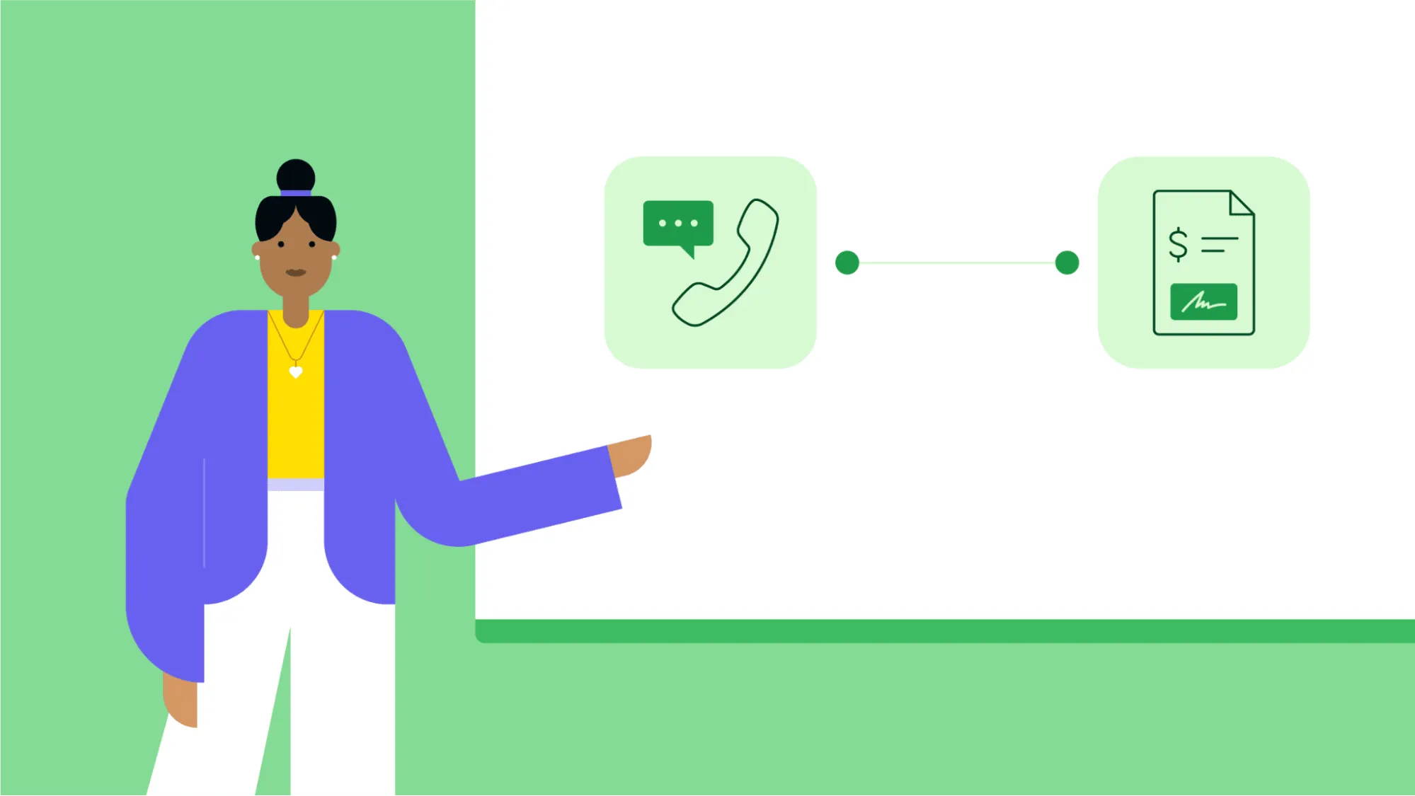 What is Sales | Sales Meaning | Types of Sales | Pipedrive