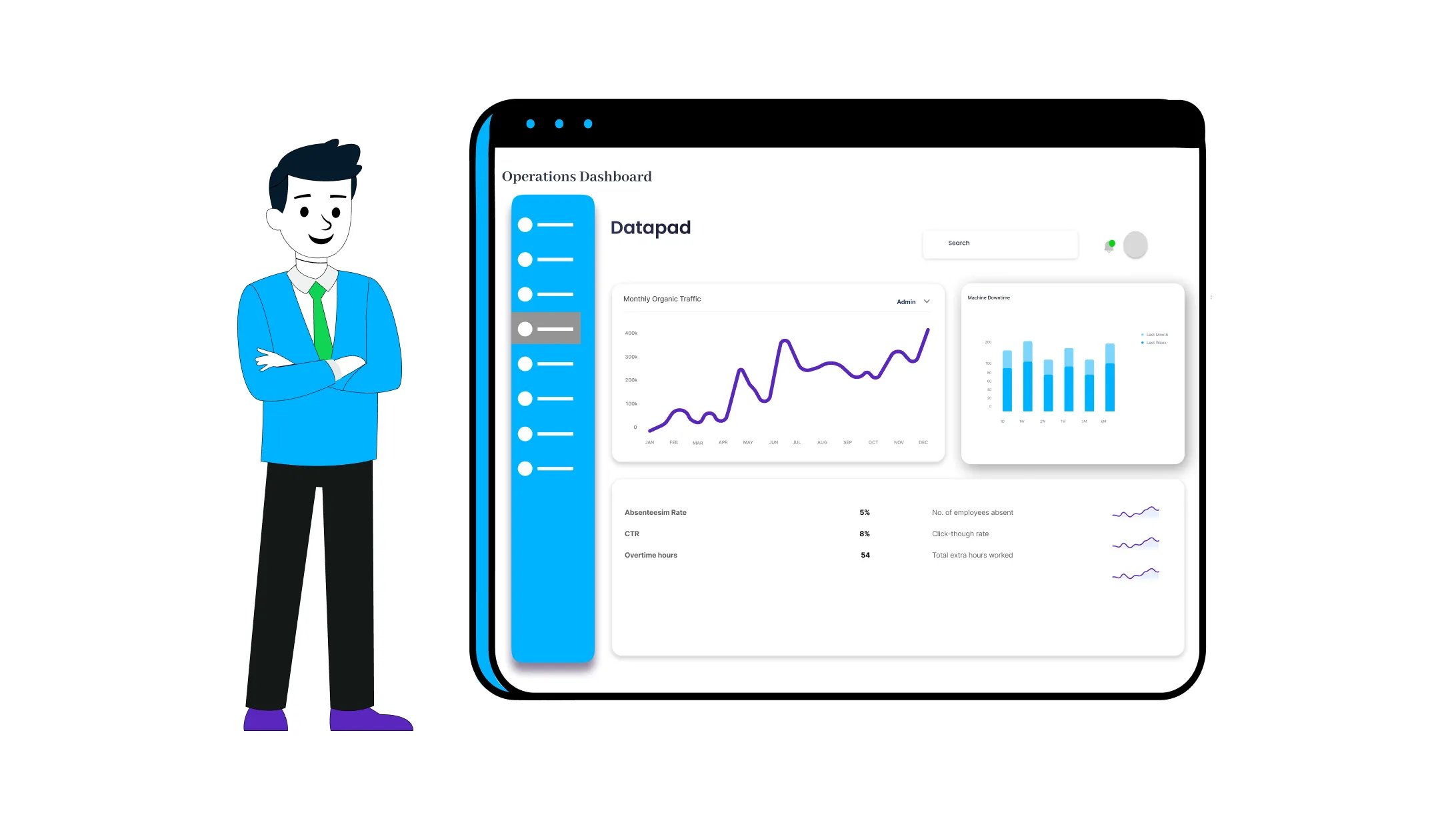 15 Best KPIs for Operations that Are Must for Every Business to Track