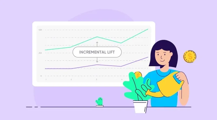 Incrementality testing 101: Marketers 2023 guide | AppsFlyer