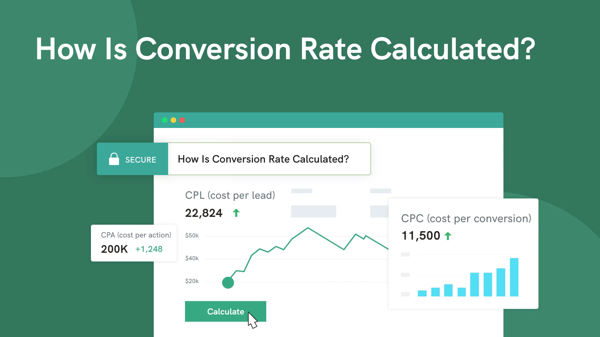 Conversion Rate Calculation (Get the Formulas) - 2024