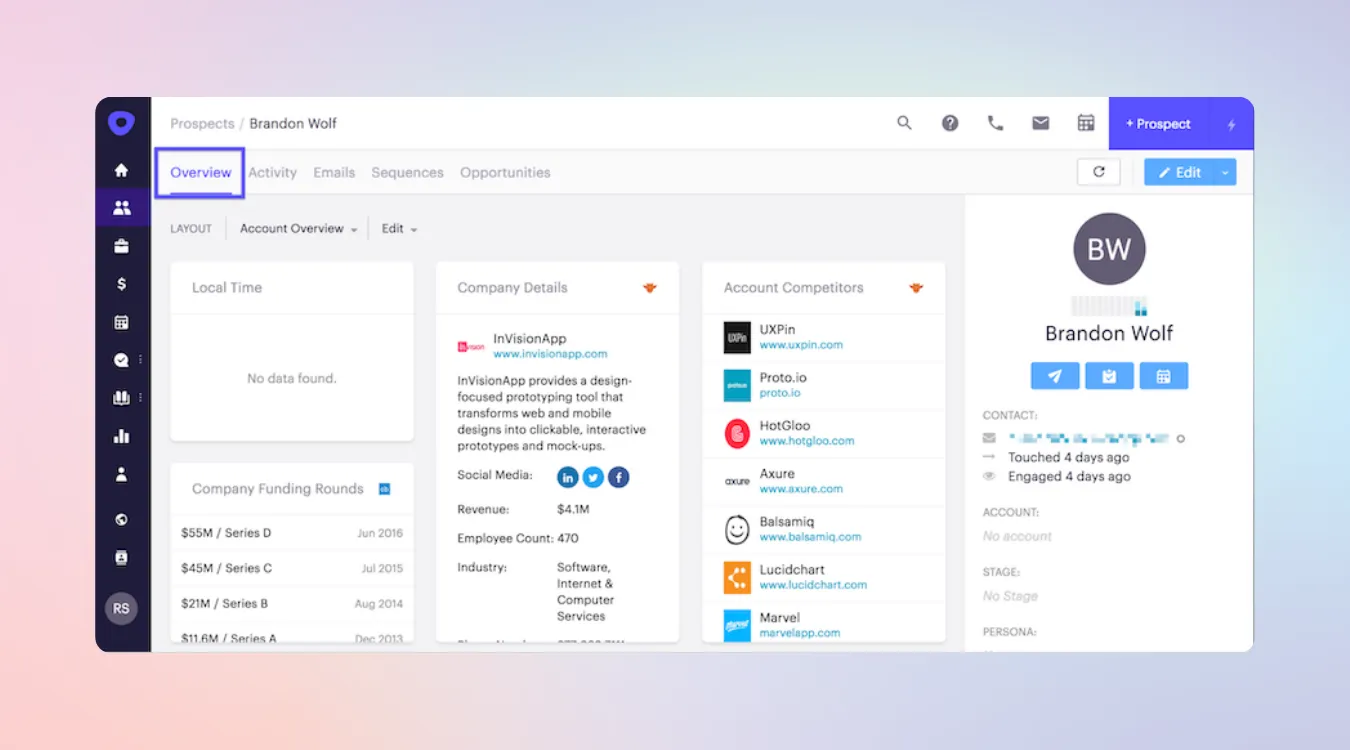 Outreach for Sales Cycle Management