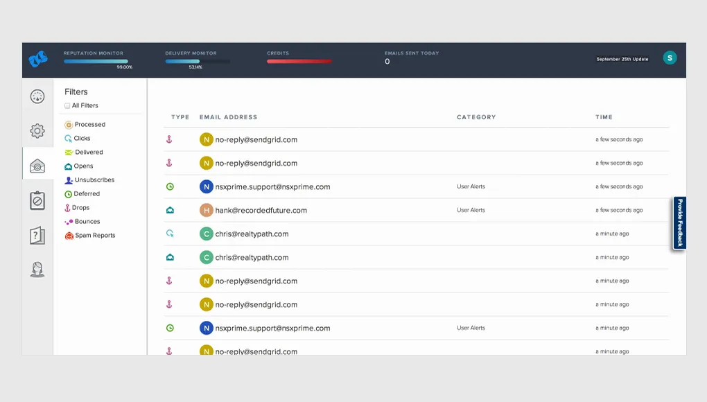SendGrid