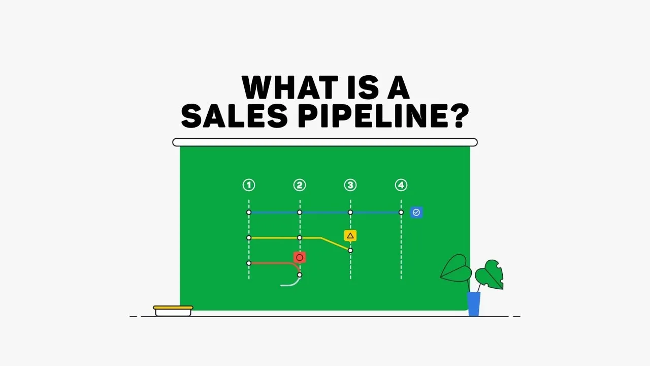 What is Sales Pipeline?