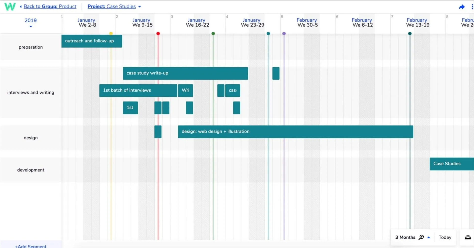Track Progress with a Living Document