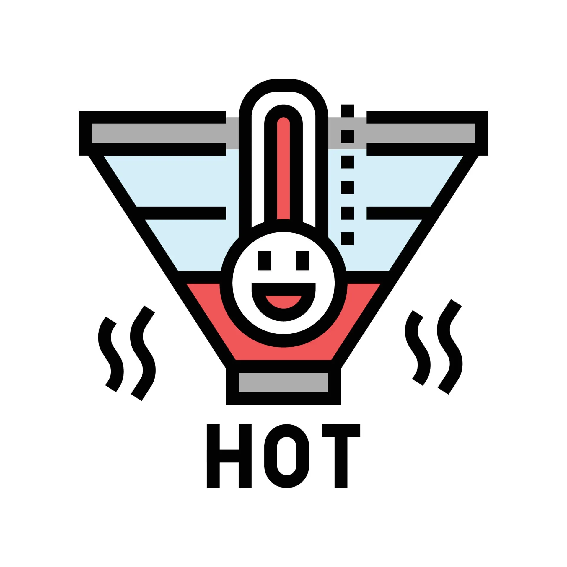 What are Hot Leads?