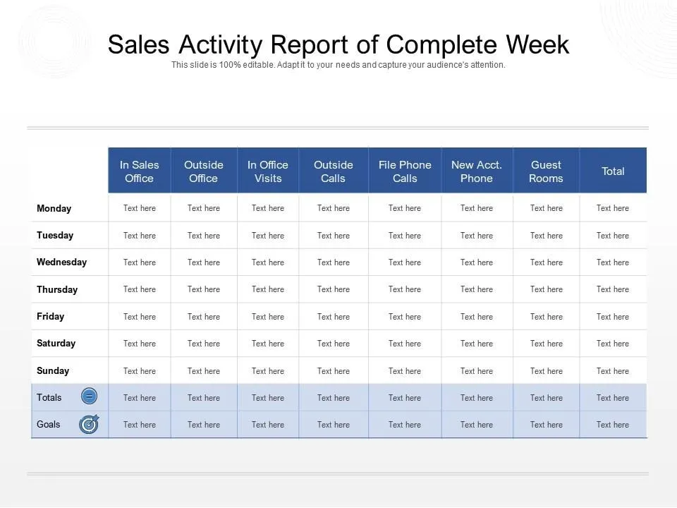 Sales Activity Report