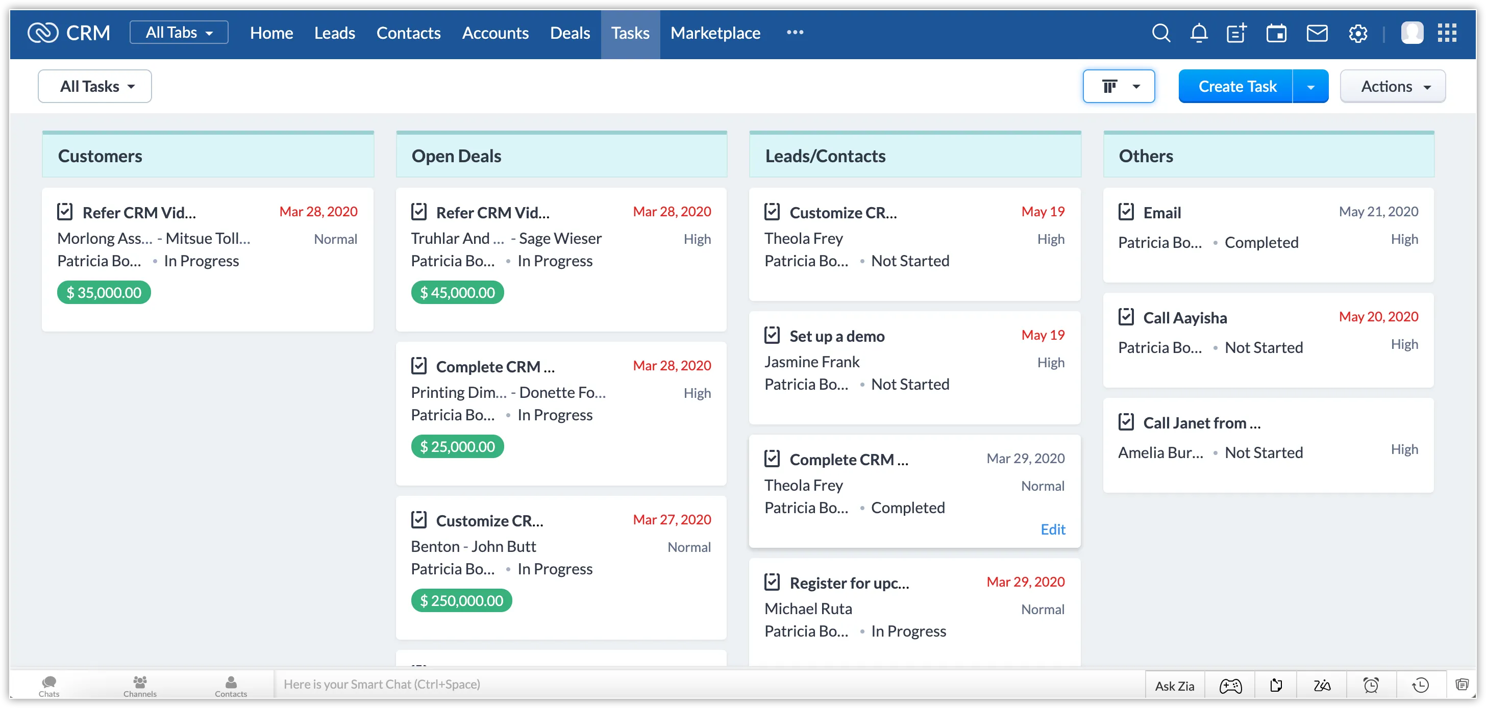 Zoho CRM