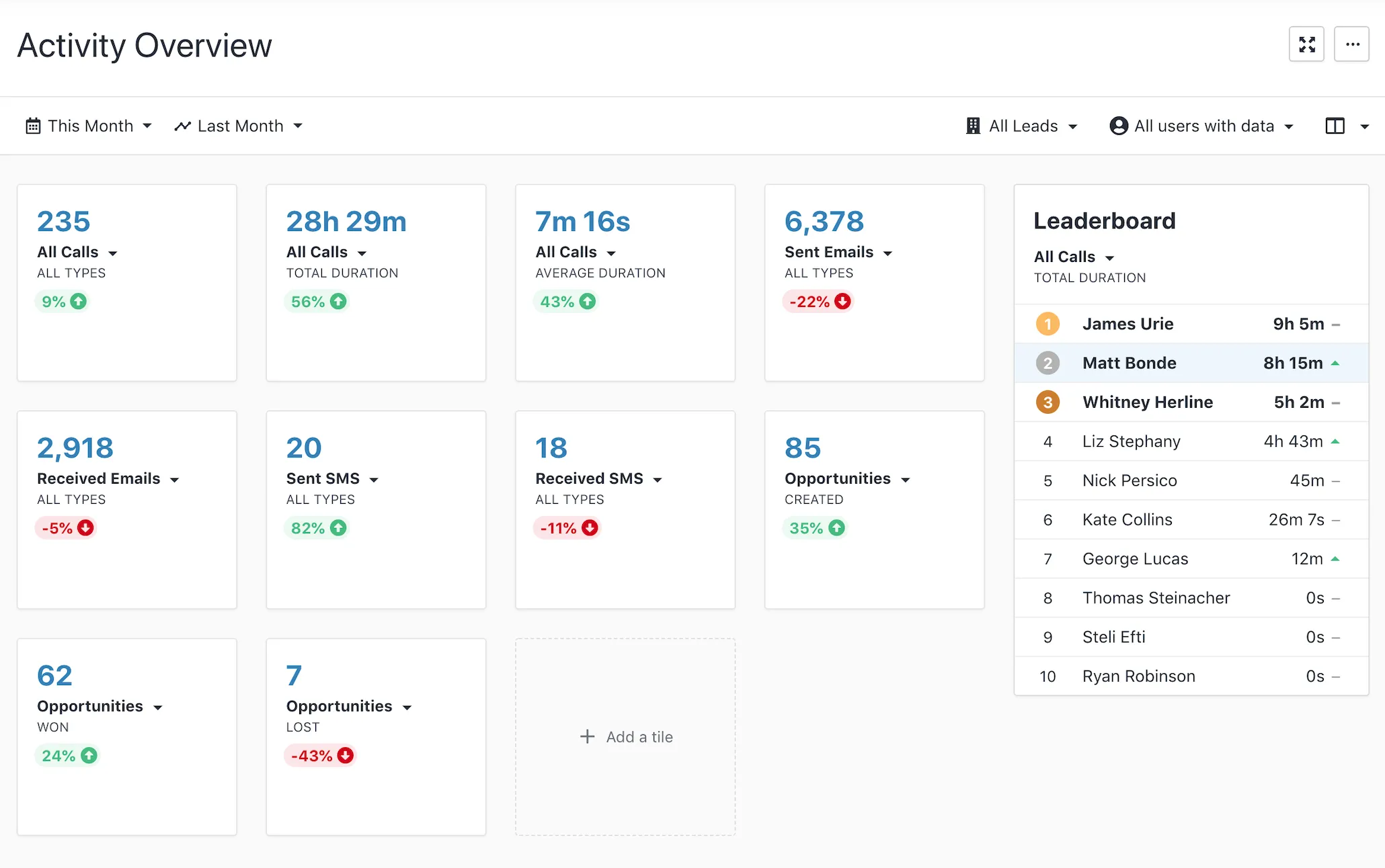 Close CRM