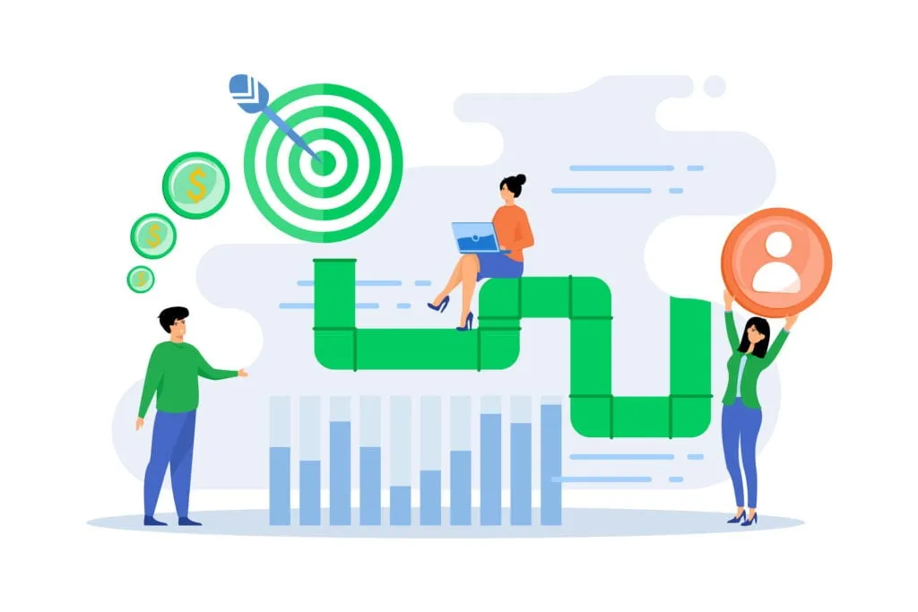 What is Sales Pipeline Management?