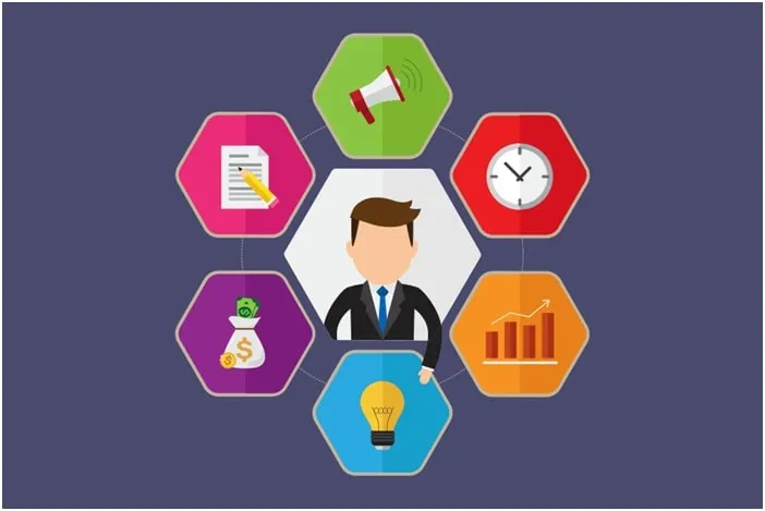Seven Step Sales Process