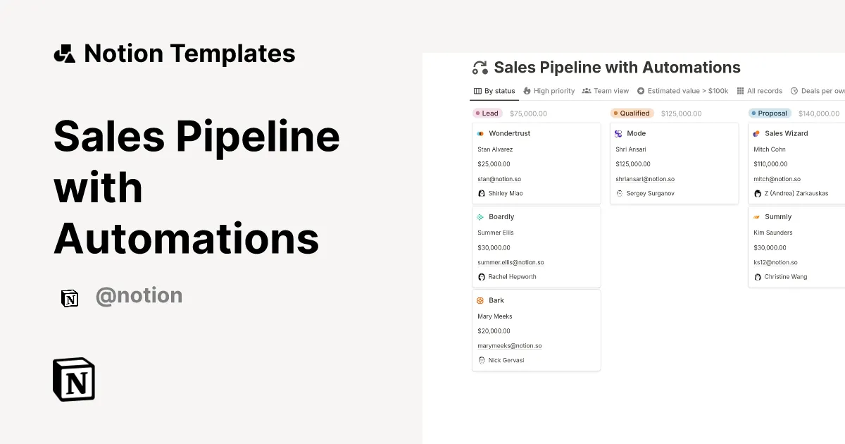 Quarterly Sales Pipeline Planner: Notion
