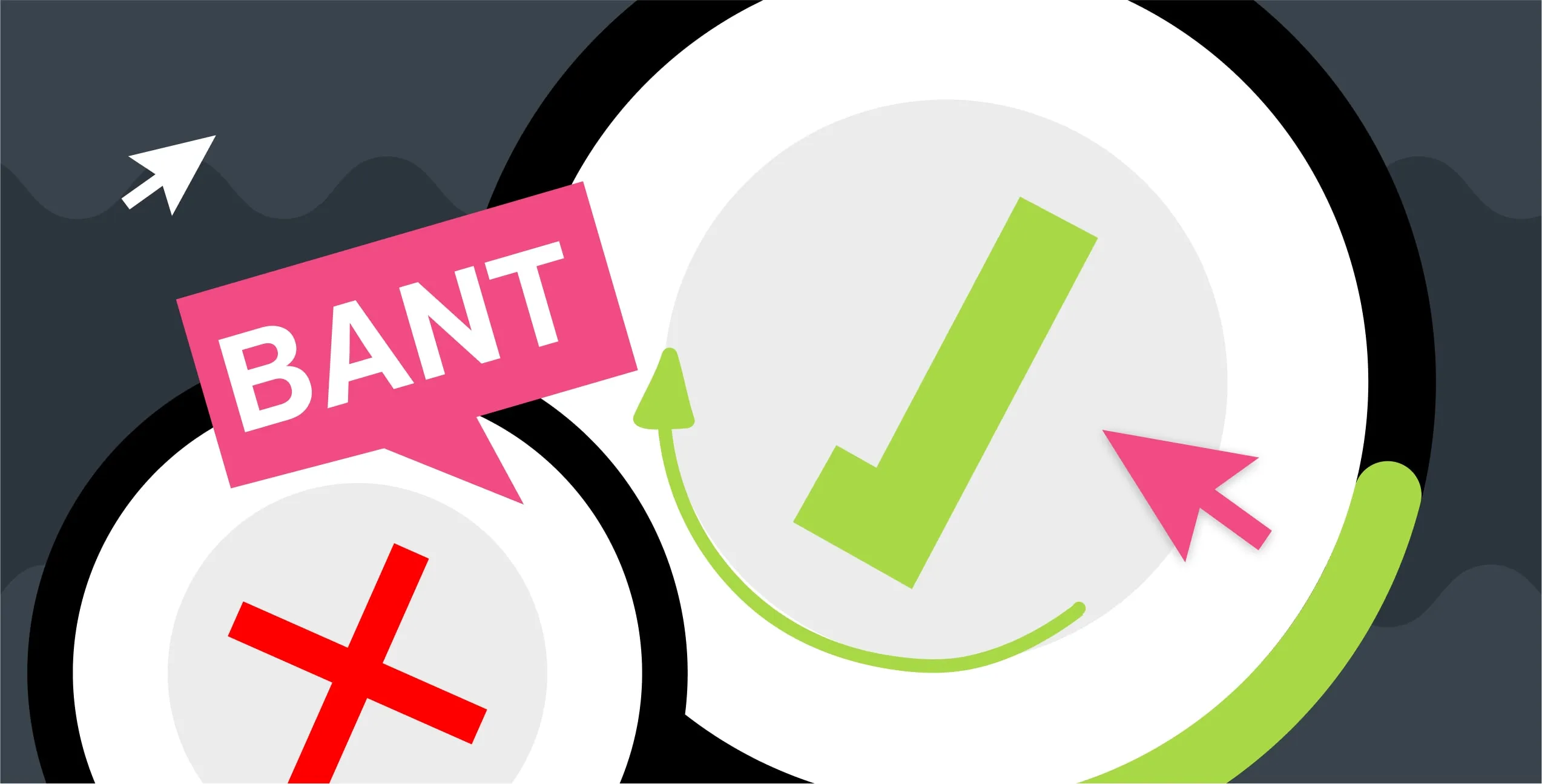 The BANT Sales Process: Qualifying Prospects Effectively