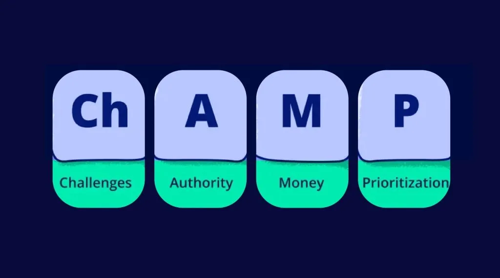 CHAMP – Challenges, Authority, Money, Prioritization