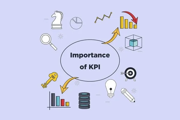 Importance of Tracking KPIs for Account Managers