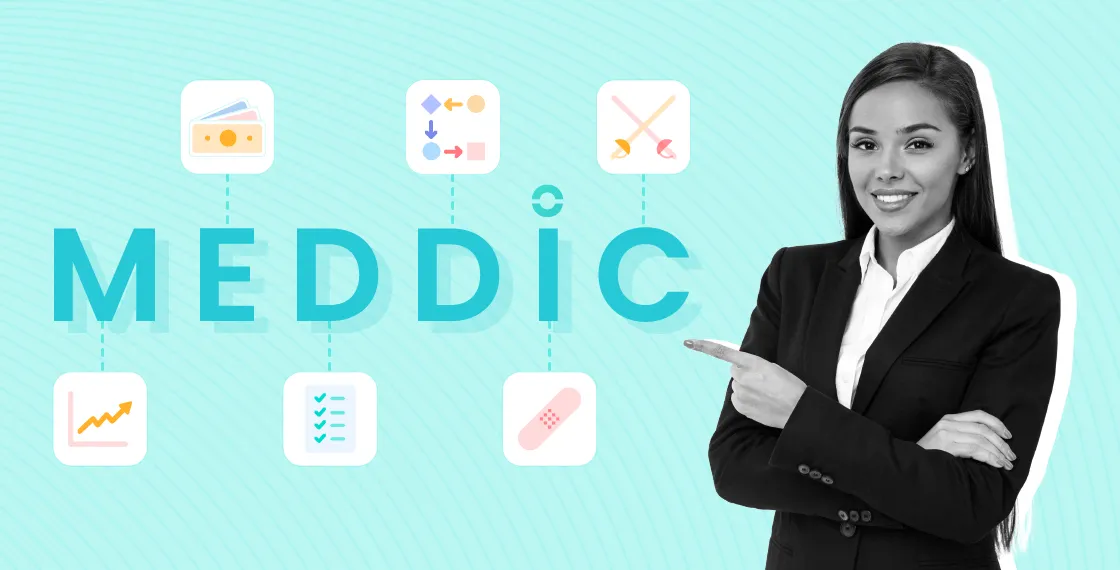 What is MEDDIC Sales?