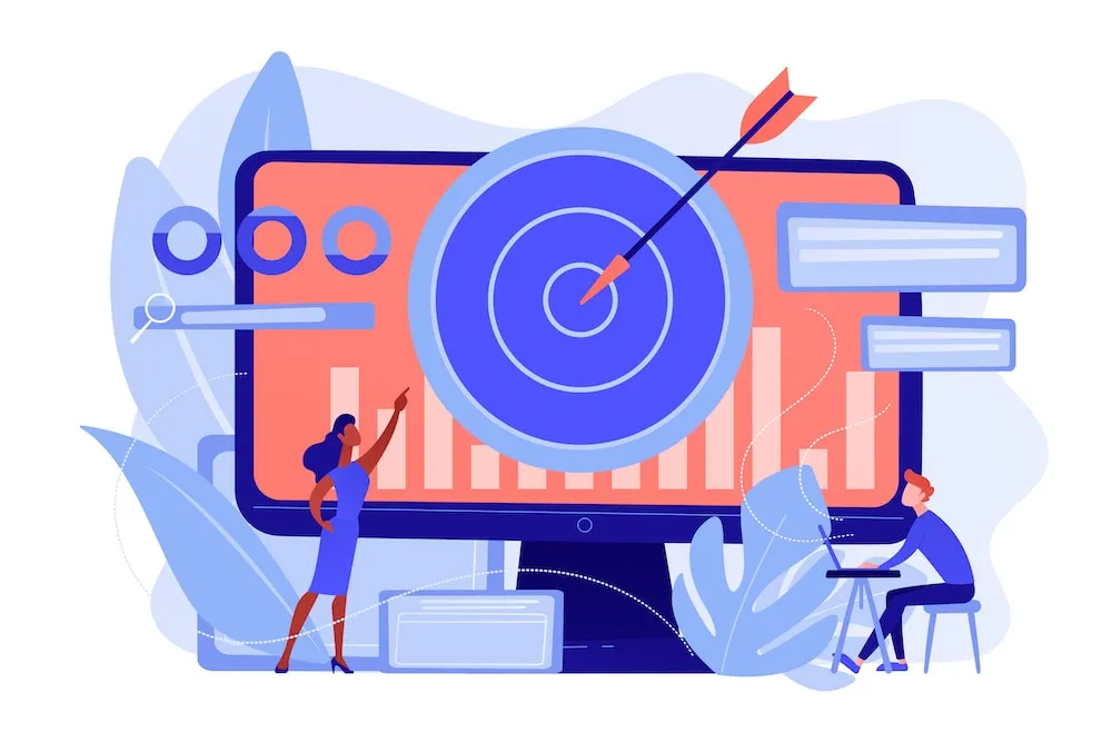 What are Sales Objectives?