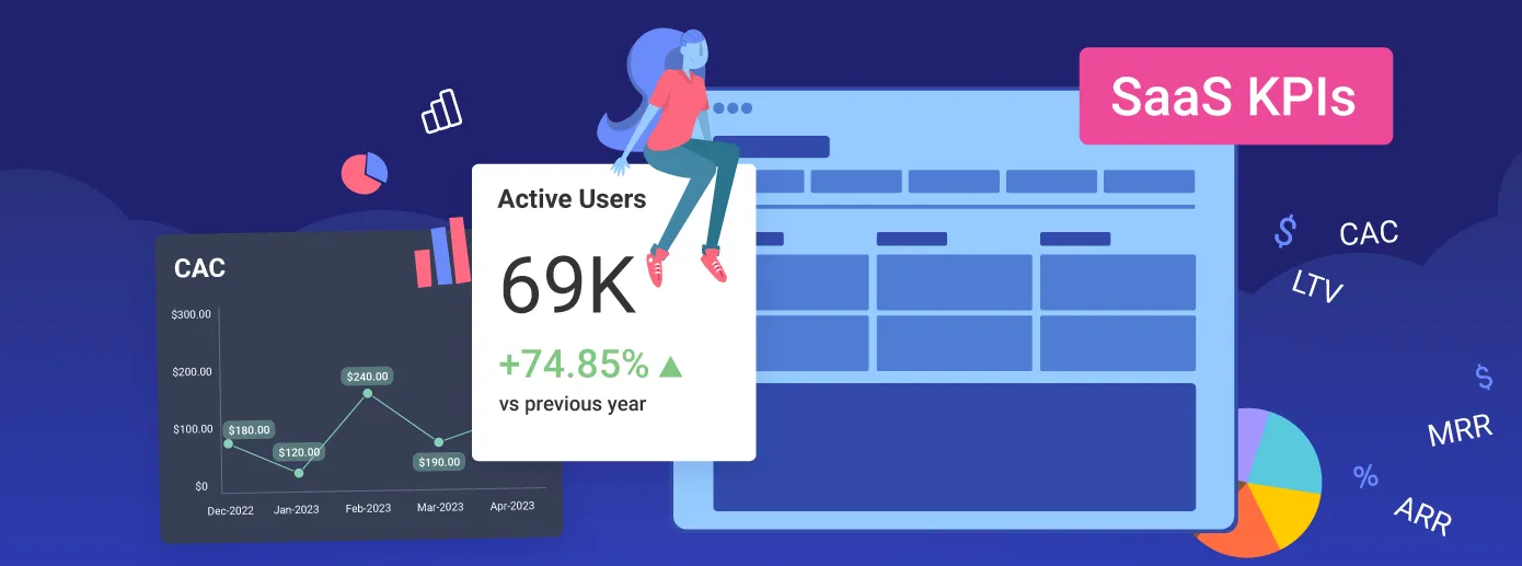 How to Effectively Visualize SaaS KPIs
