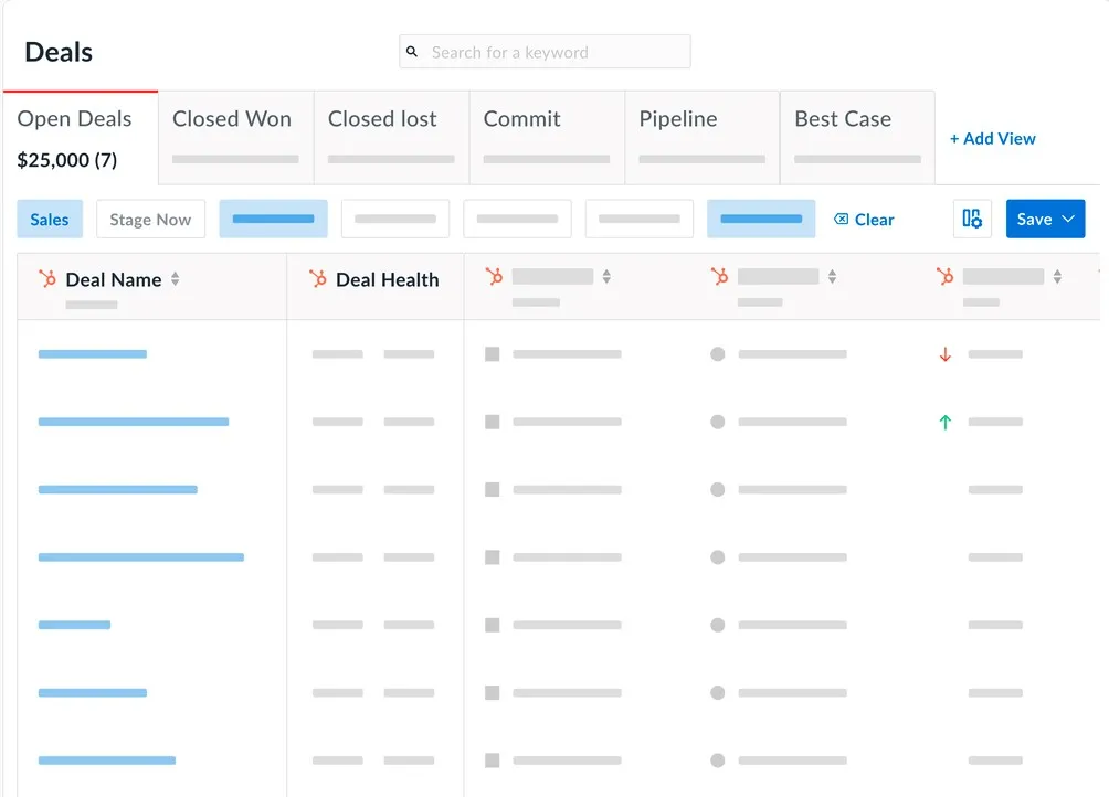 Conversion-Focused Pipeline Report