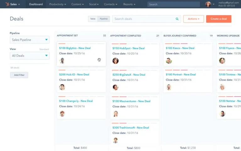 HubSpot Sales Hub - For Sales Teams Who Need CRM Integration