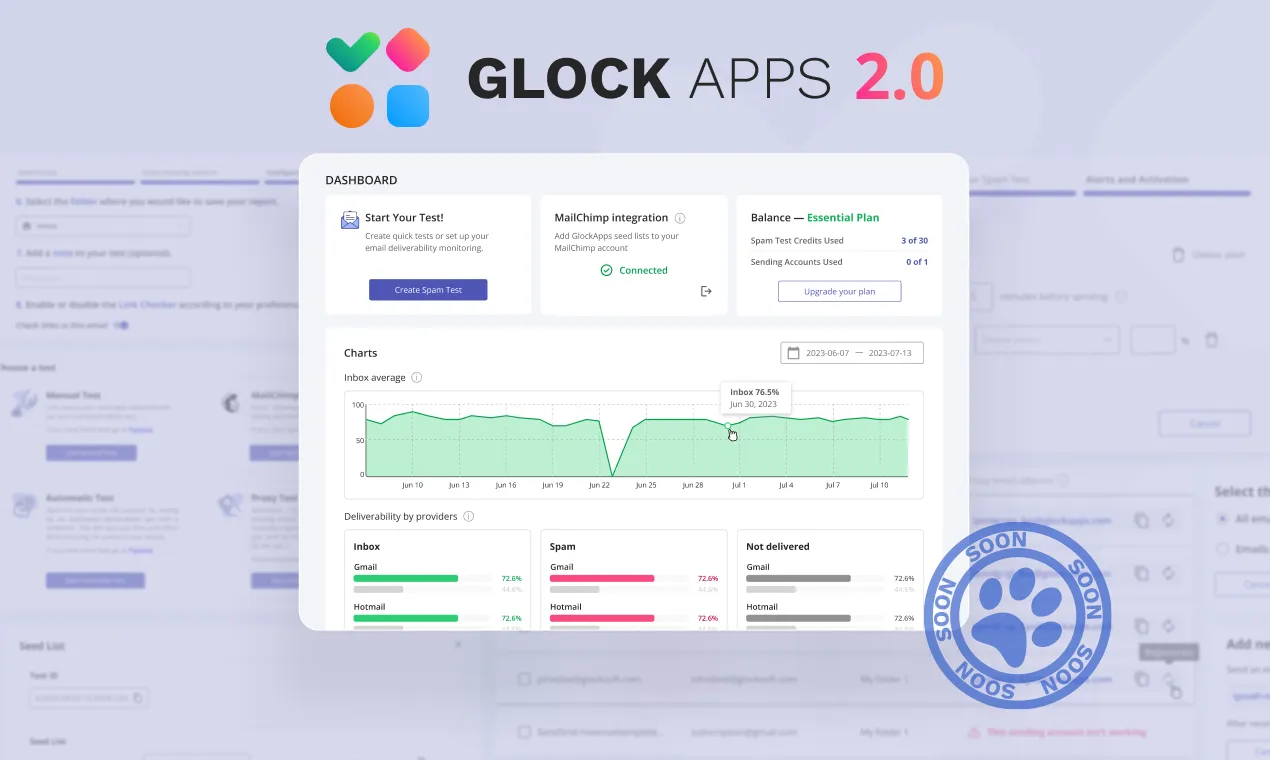 GlockApps