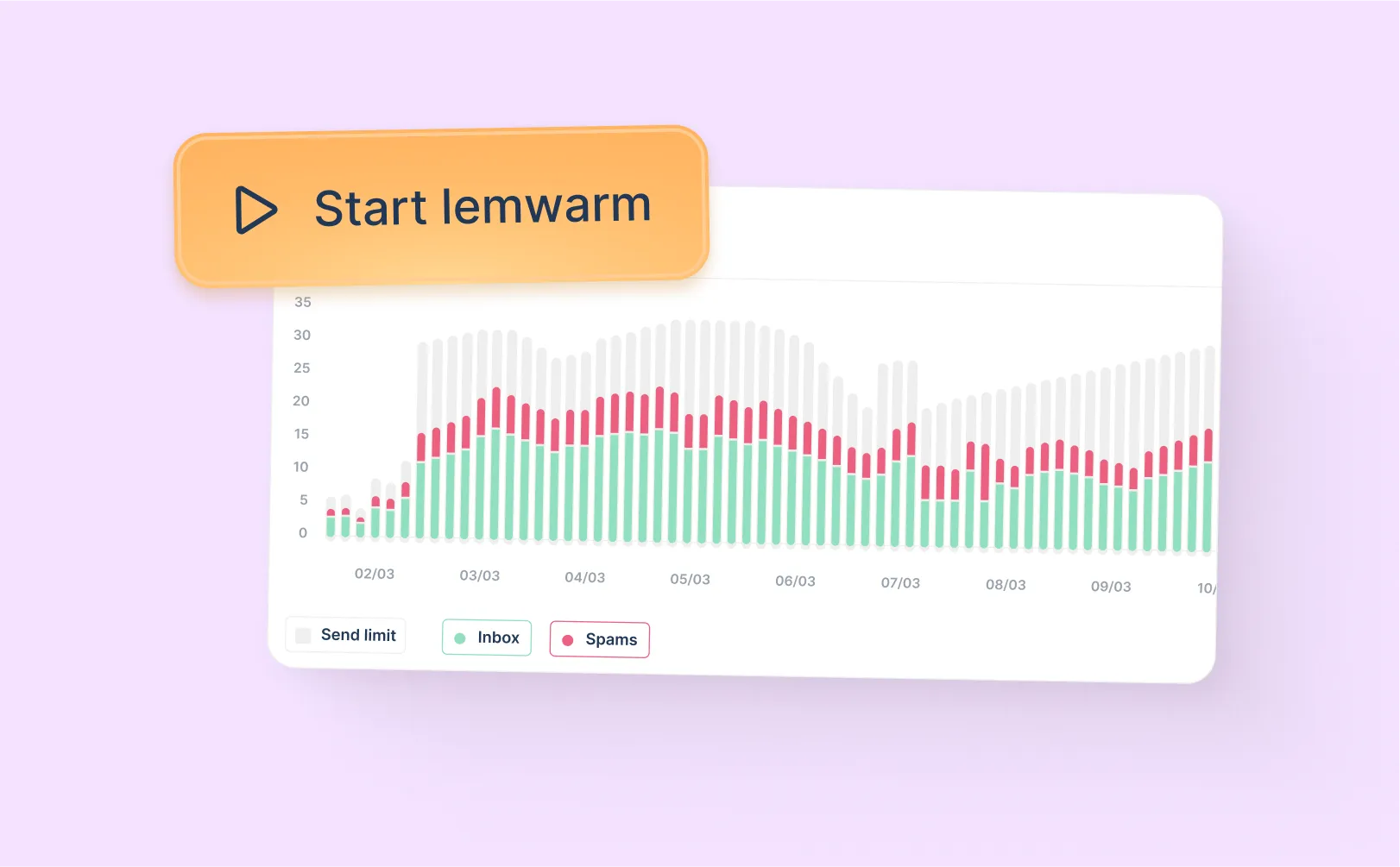 Lemwarm by Lemlist 