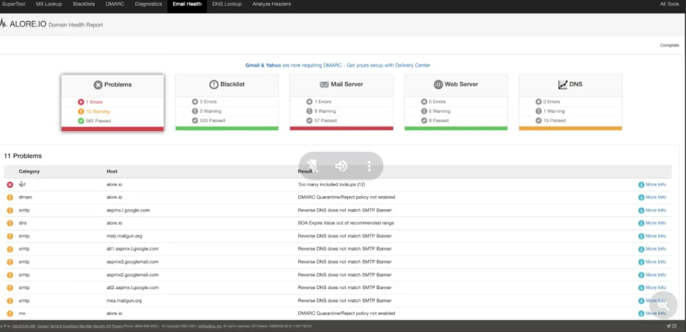 Improve Domain and Ip Reputation Strategy with Alore