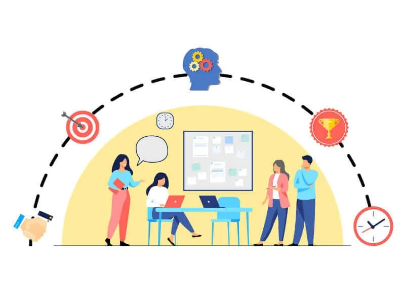Key Principles of the Gap Selling Methodology