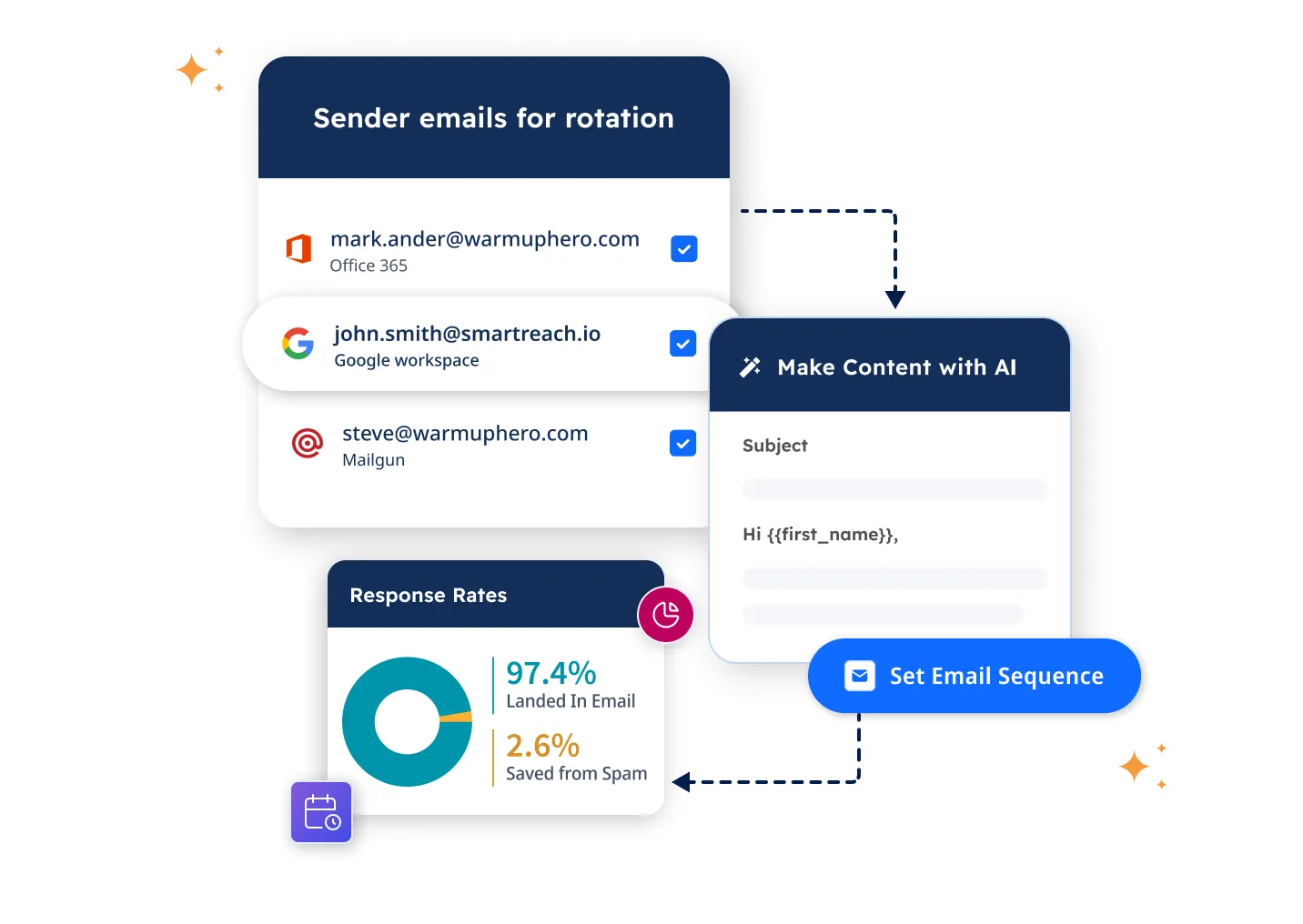 SmartReach.io