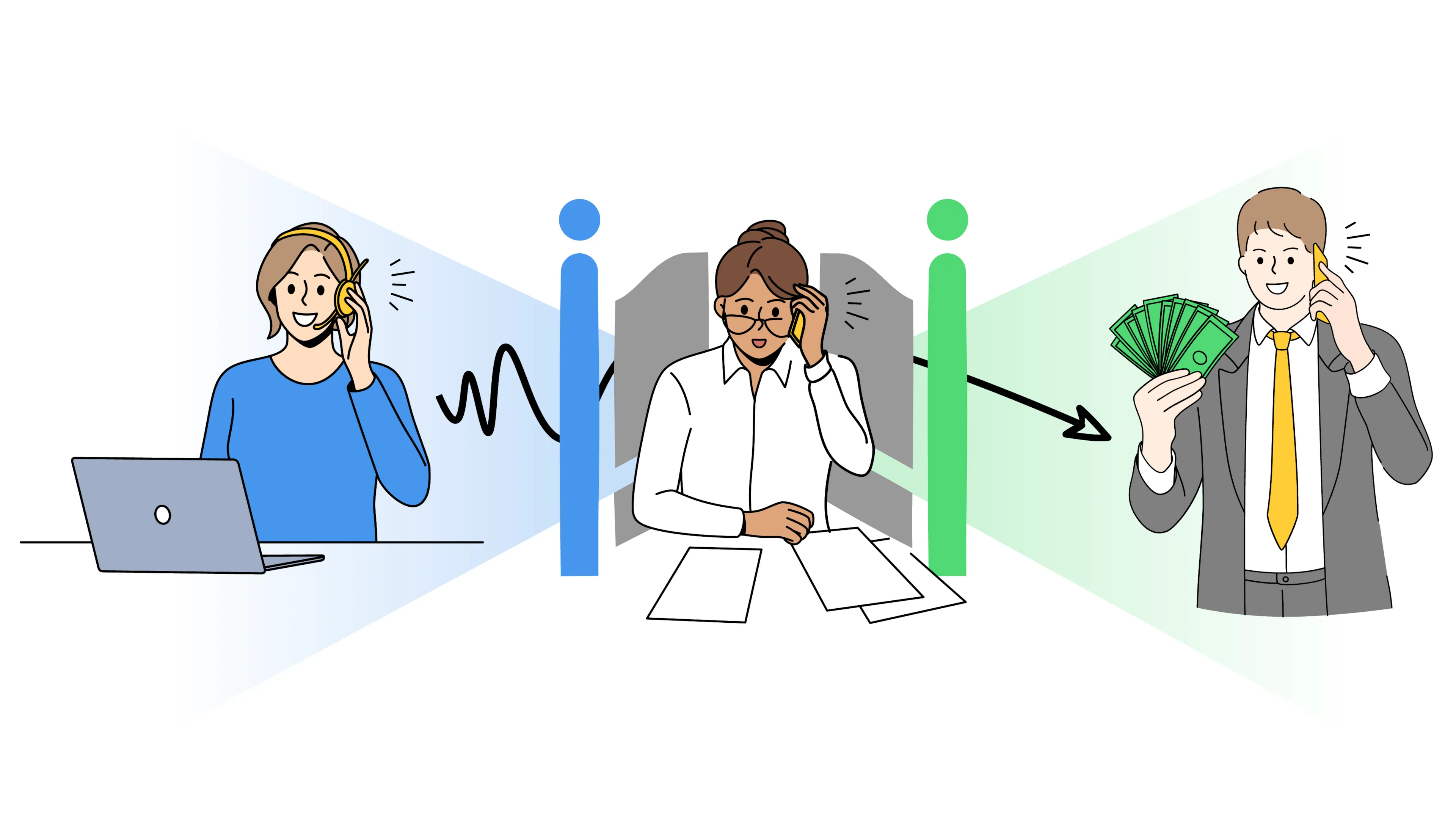 Types of gatekeepers and their roles